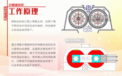 破碎物料的好幫手-對輥破碎機你值得擁有！